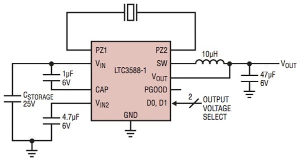Linear LTC3588-1 Linear LTC3588-1